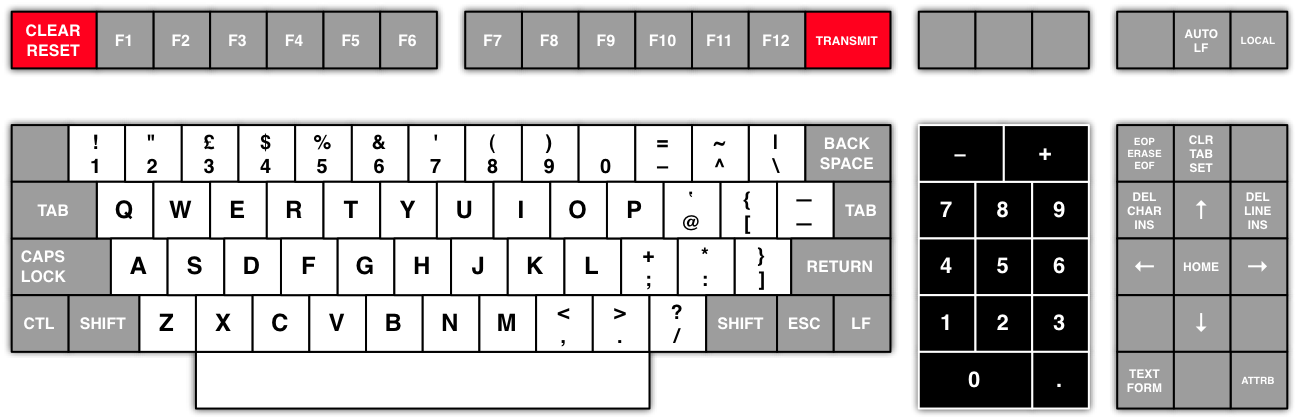 Honeywell Layout.png