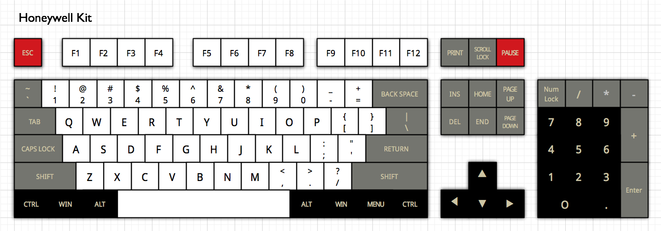 Honeywell Kit.png