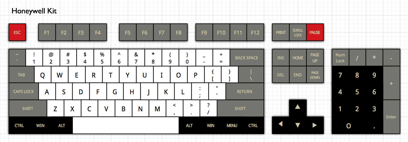 Honeywell Kit.png