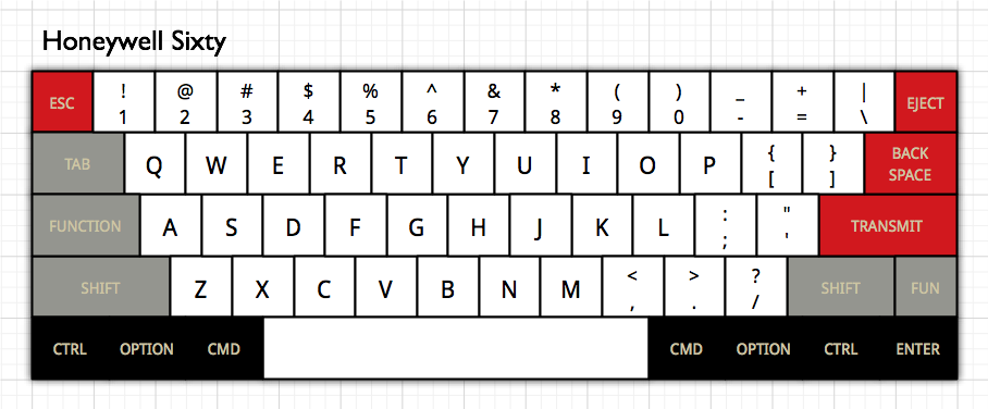 Honeywell Sixty.png