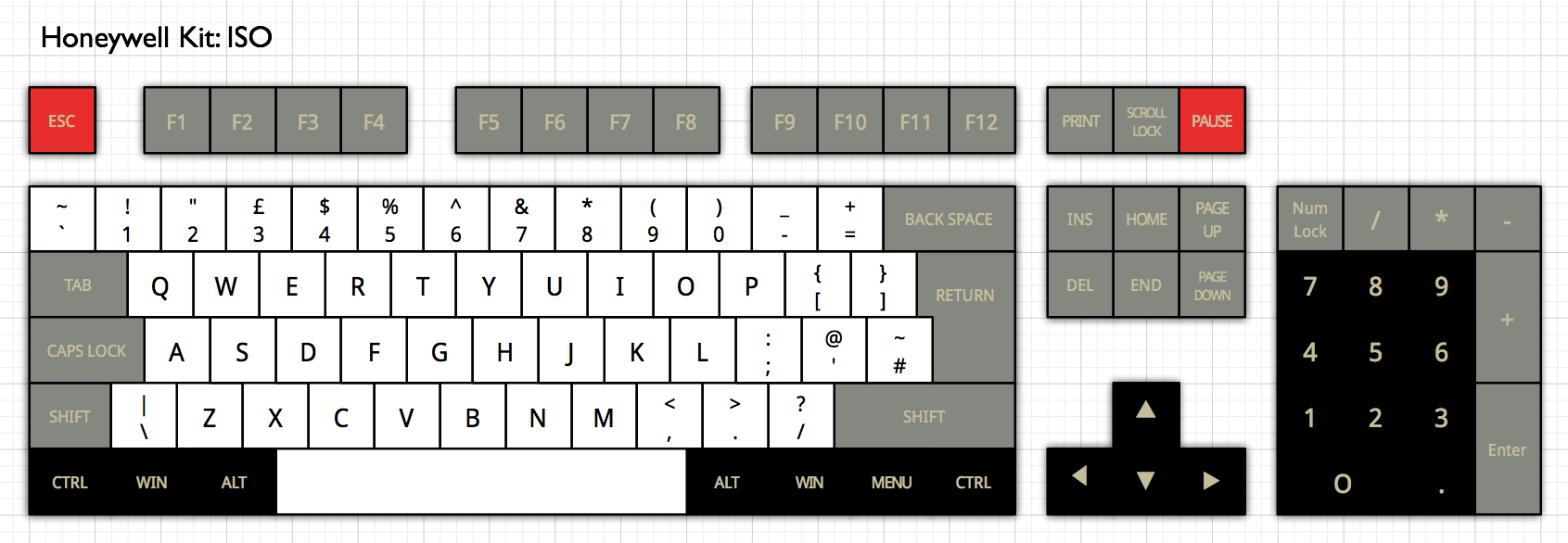 Honeywell Kit ISO.png