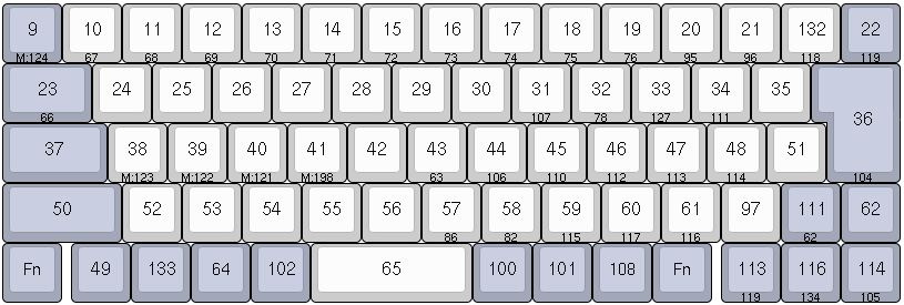 HHKB Pro JP - keyboard layout editor - keycodes - final.png