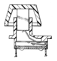 FLS-2nd3rdGen-SwitchActuation.png