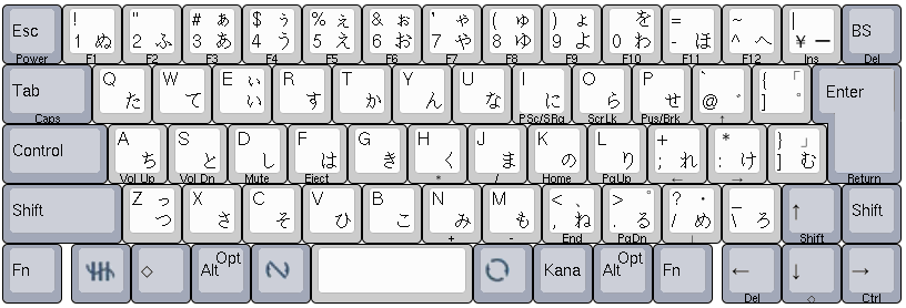 HHKB Pro JP - keyboard layout editor - final.png