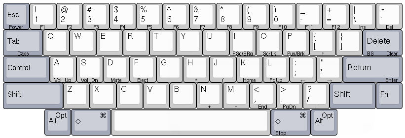 HHKB Pro 2 - keyboard layout editor - final.png