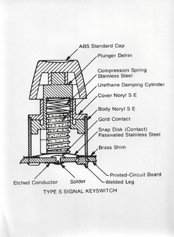 Keyswitch Cross Section.png