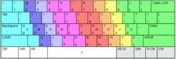 Dvorak-Caps-BS-Swap-Layout.PNG