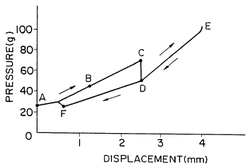 OETG-ForceGraph.png