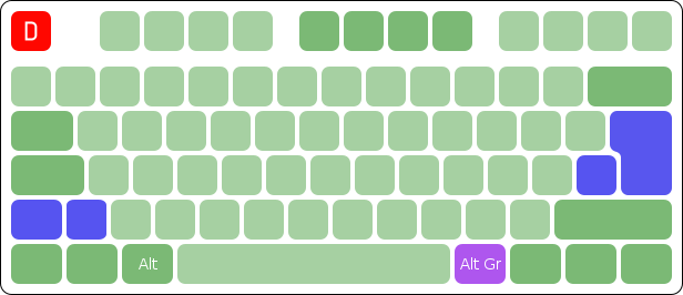 ISO layout basic.svg