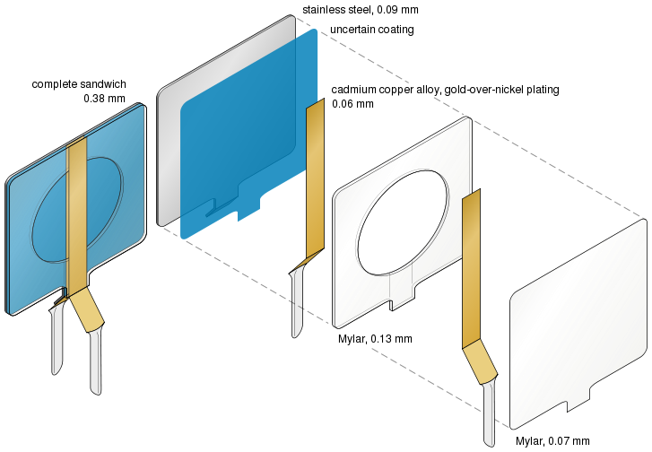 Datanetics DC-50 contact assembly.svg