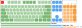 Keyboard sizes.svg